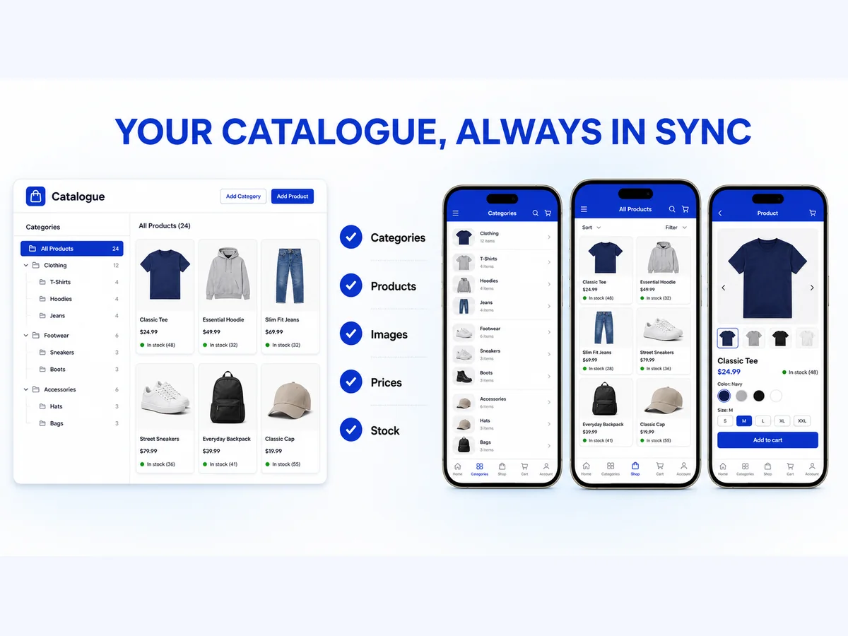 Un catalogo sempre allineato