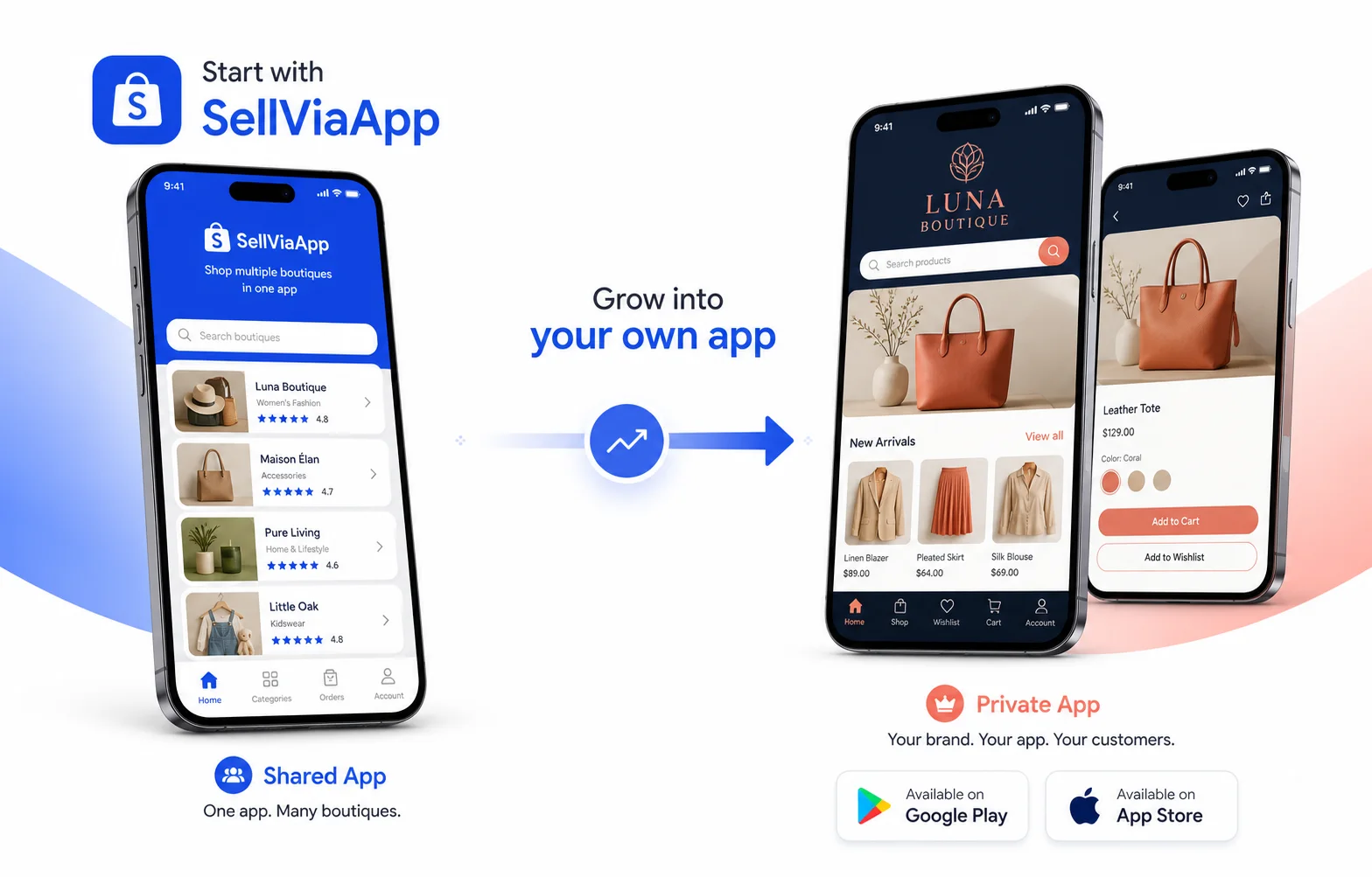 Start shared. Move to your own brand when you are ready.